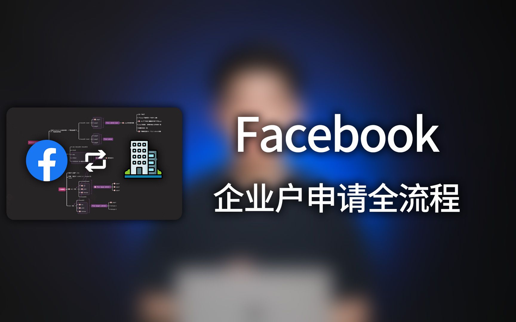 Facebook企业户申请全流程哔哩哔哩bilibili