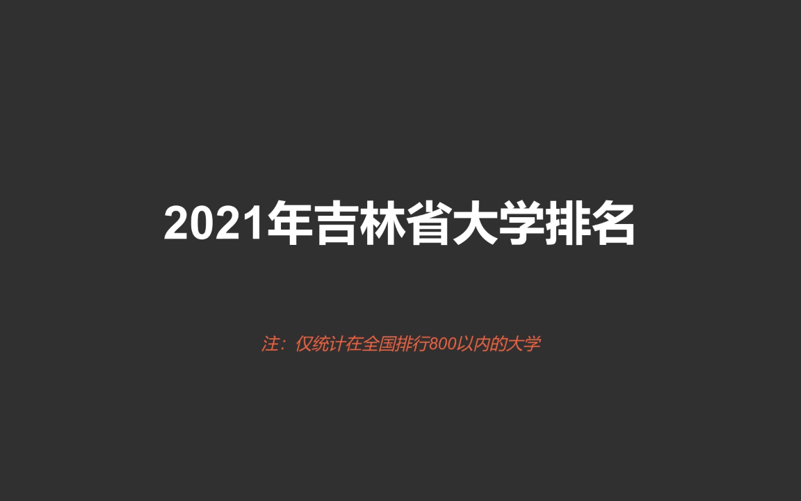 2021吉林省大学排名哔哩哔哩bilibili