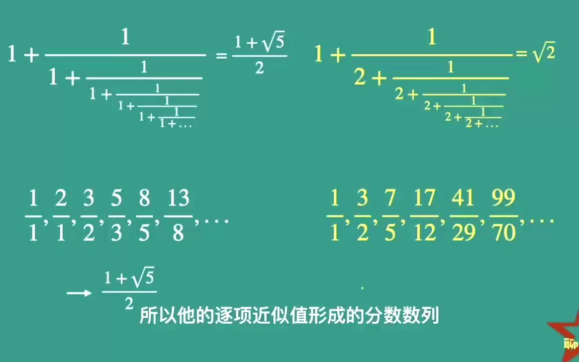 拉马努金秒答的房屋编号问题,我们需要多长时间来理解?哔哩哔哩bilibili