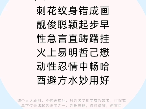 取名用字,文字取名解析,掌握它起名更开心取名改名,温文尔雅之文字取名用字解析,图文并茂不懂就问,有问必答,义务简测姓名原创姓名学干货知识,...