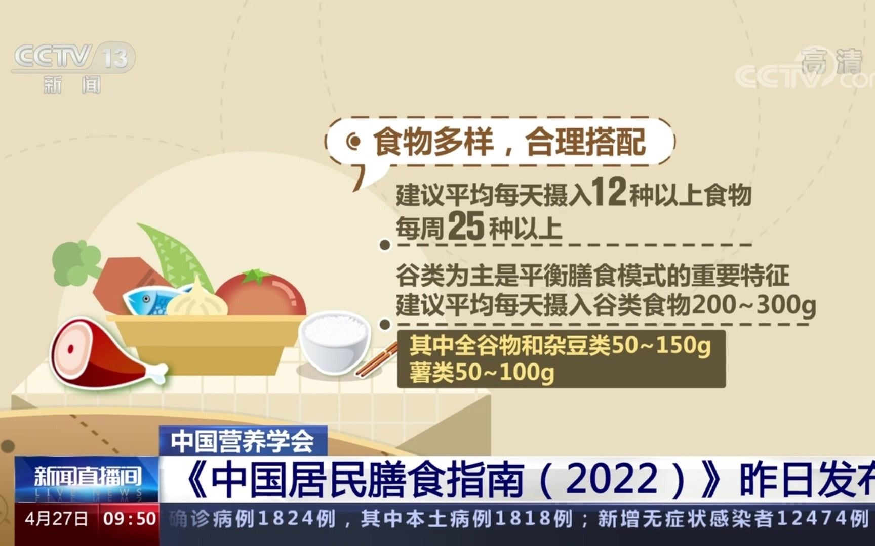 [图]中国居民膳食指南（2022）发布