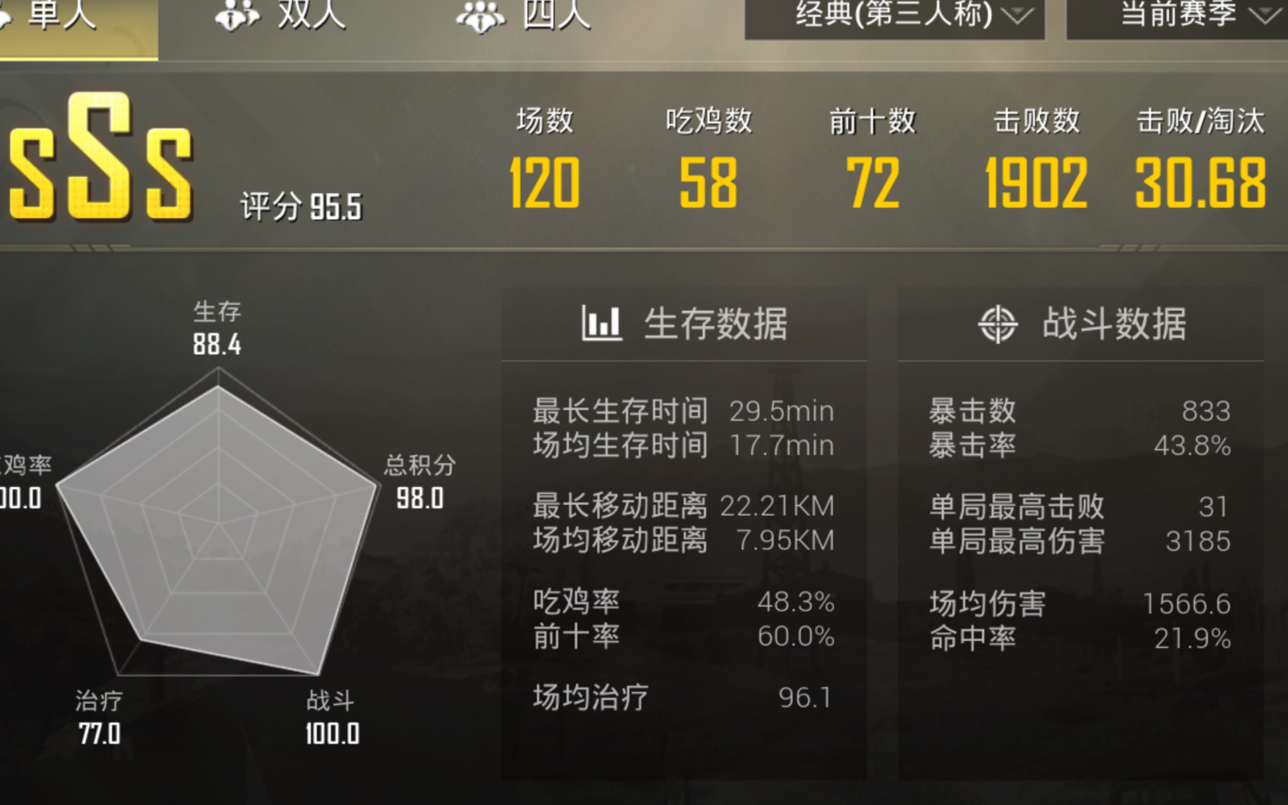 「刺激战场」高燃/四指战神诛仙