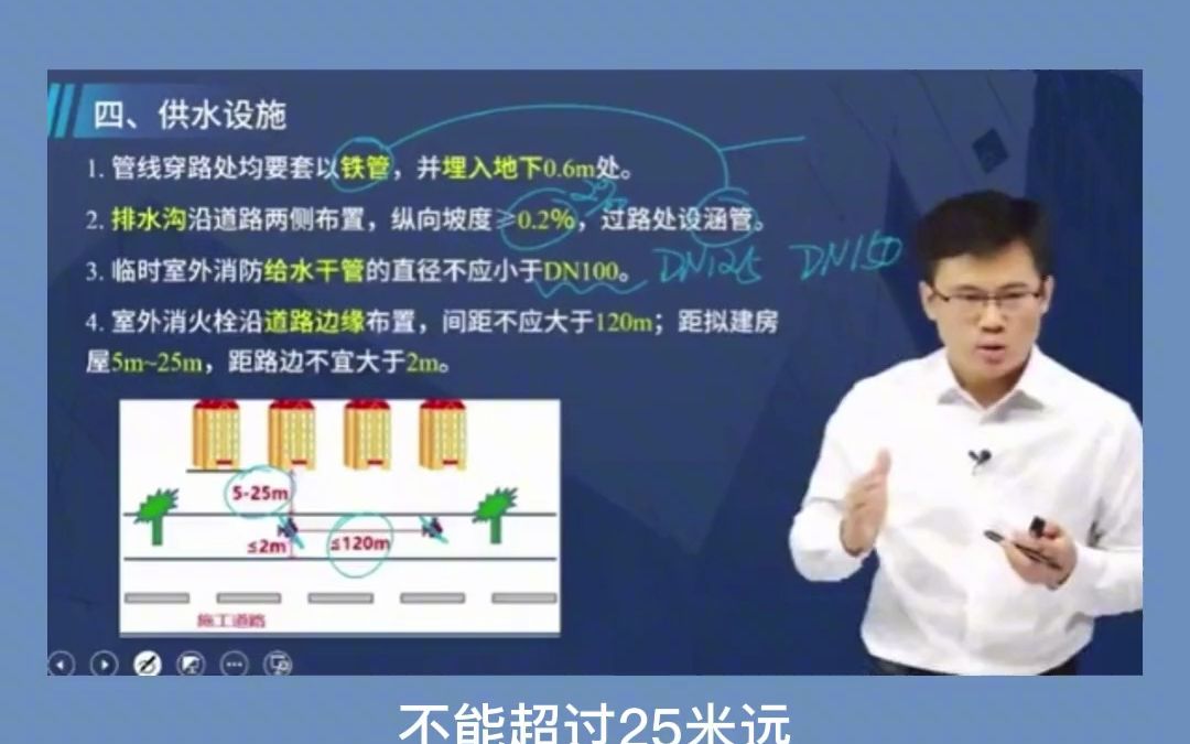 室外消火栓布置间距要求是多少?哔哩哔哩bilibili