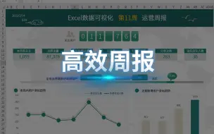 Download Video: 周报每周做？我一次搞定，效率提升10倍！