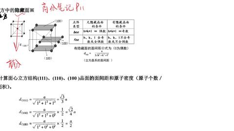 晶面间距计算中 什么时候要除以2 哔哩哔哩