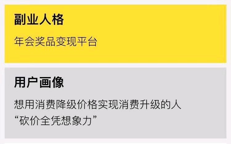 闲鱼食用指南(资深咸鱼用户,讲解闲鱼购物,卖出经验,防骗指南)哔哩哔哩bilibili