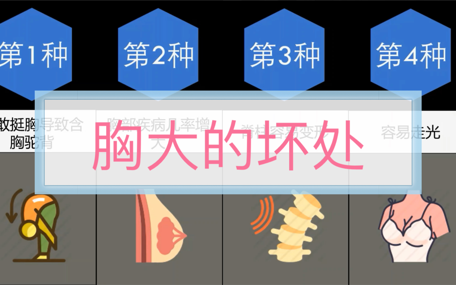 【男生勿入】女生胸大你要知道的这些坏处哔哩哔哩bilibili