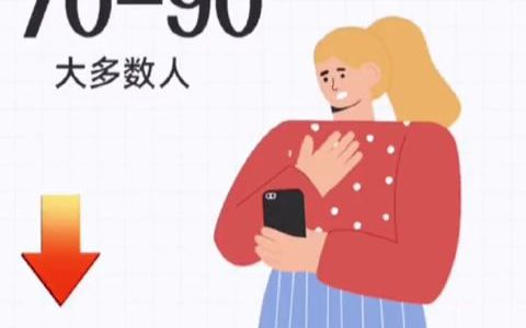 「60道国际标准智商测试题」专业版,你能做对几题?哔哩哔哩bilibili