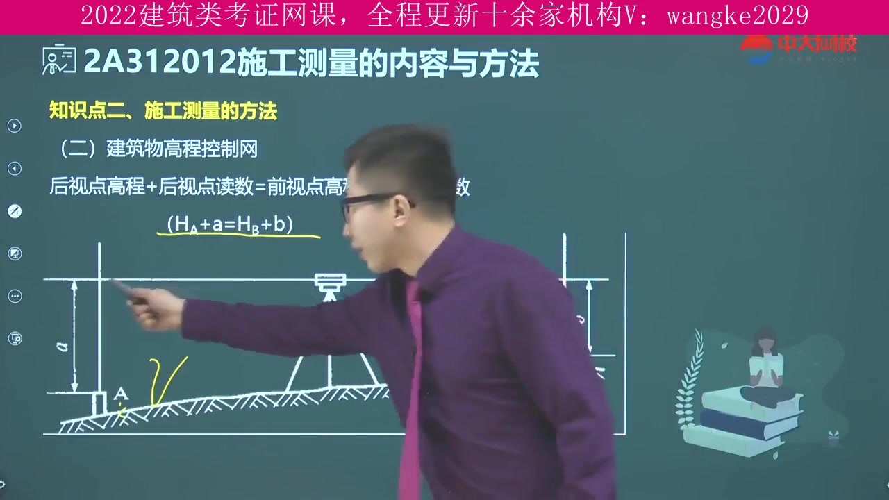 内蒙古自治区,建筑类考试2022年全程班,消防工程师,解题技巧之降龙十八掌哔哩哔哩bilibili