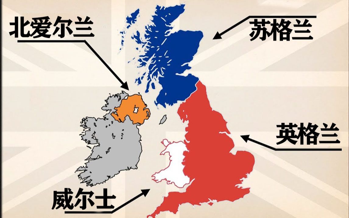 2分钟搞懂大不列颠北爱尔兰英国的关系
