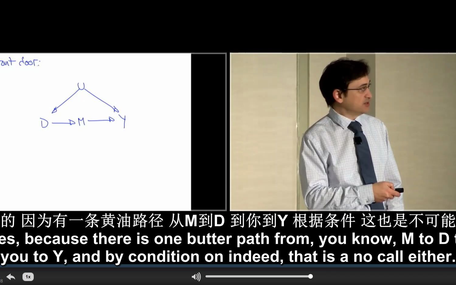 [图]掌握大部分无害的计量经济学（Alberto Abadie，Joshua Angrist和Christopher Walters）-Part5