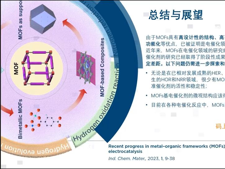 ICM | 南开大学卜显和院士团队:金属有机框架(MOFs)在电催化领域的最新进展哔哩哔哩bilibili