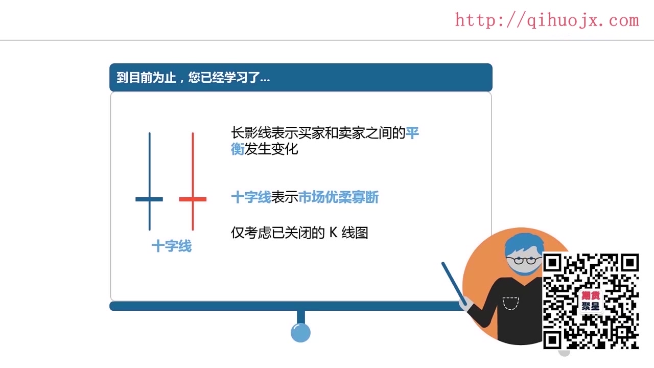 1.2 日本蜡烛图使用日本烛台做技术分析哔哩哔哩bilibili