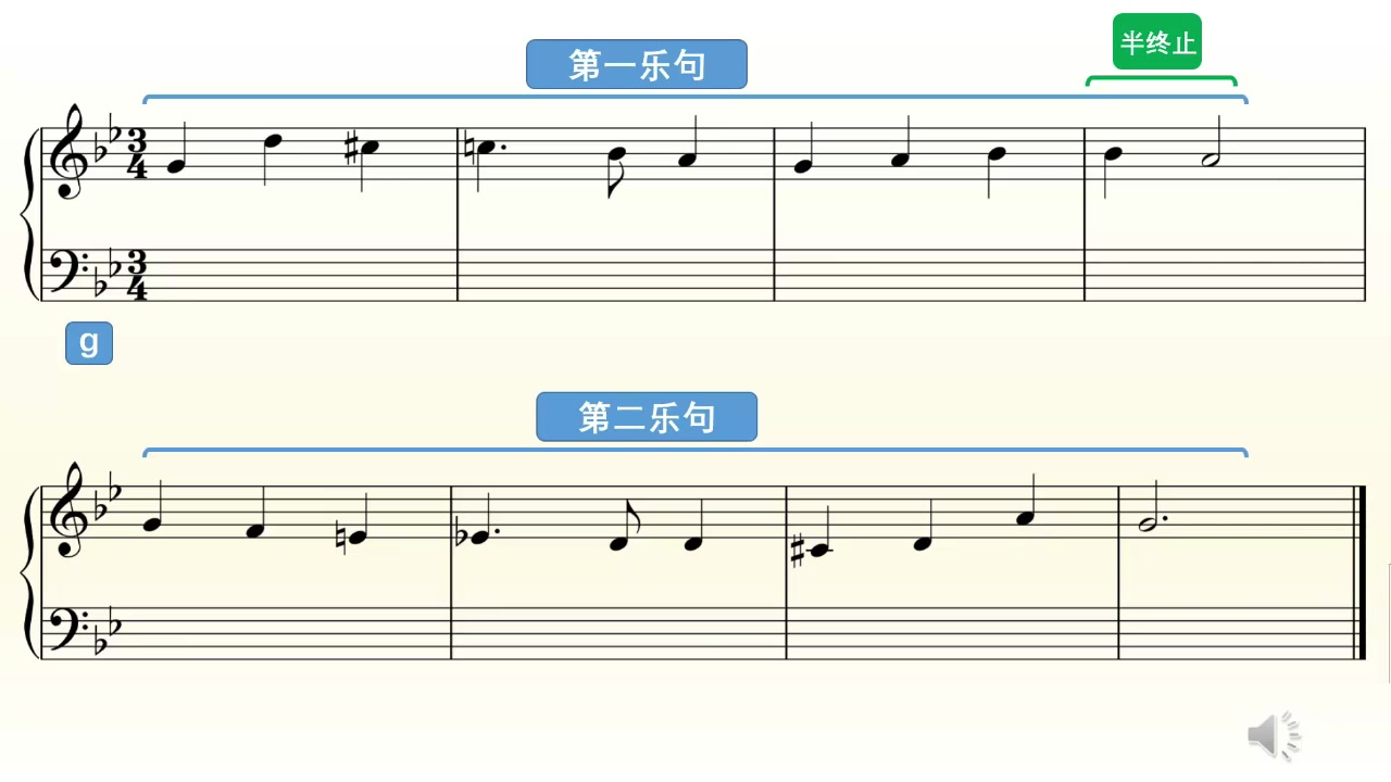 [图]斯波索宾和声学第29章《结构内的重属》，课后习题3解题思路分享