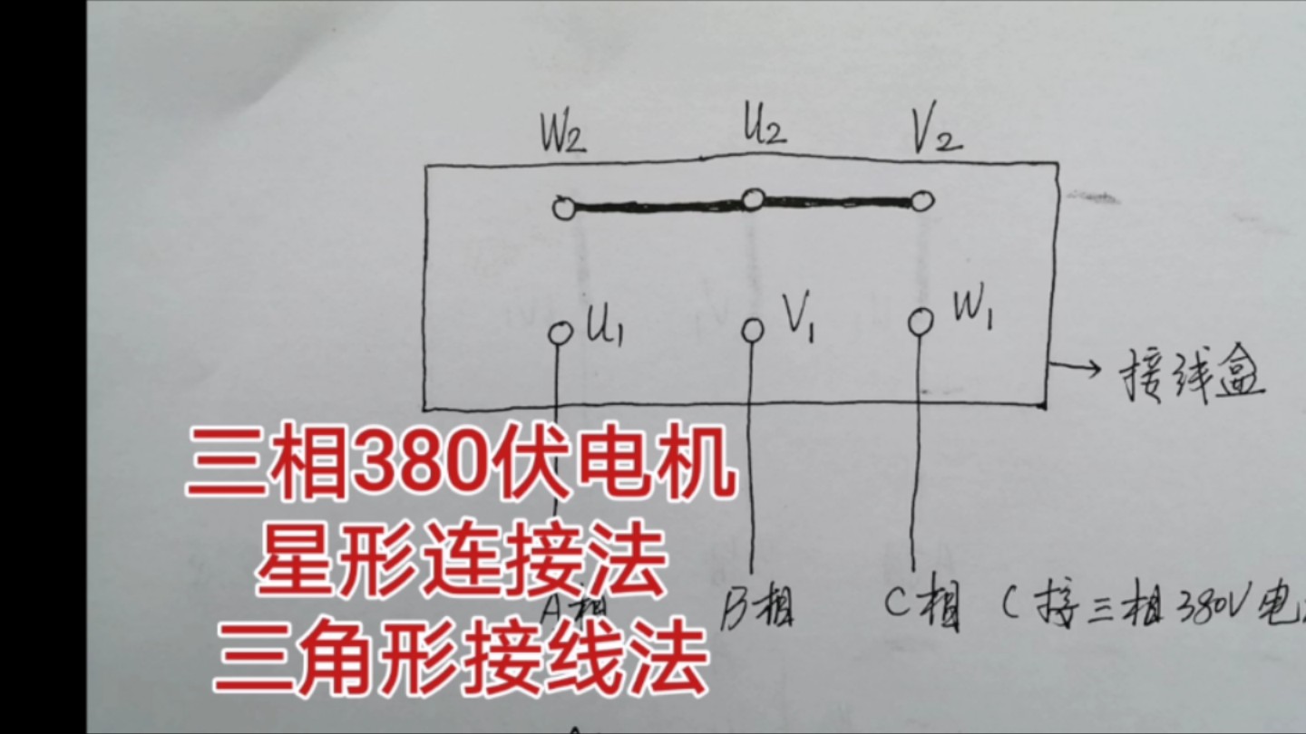 三相380伏电机两种接线法:星形接线法和三角形接线法哔哩哔哩bilibili