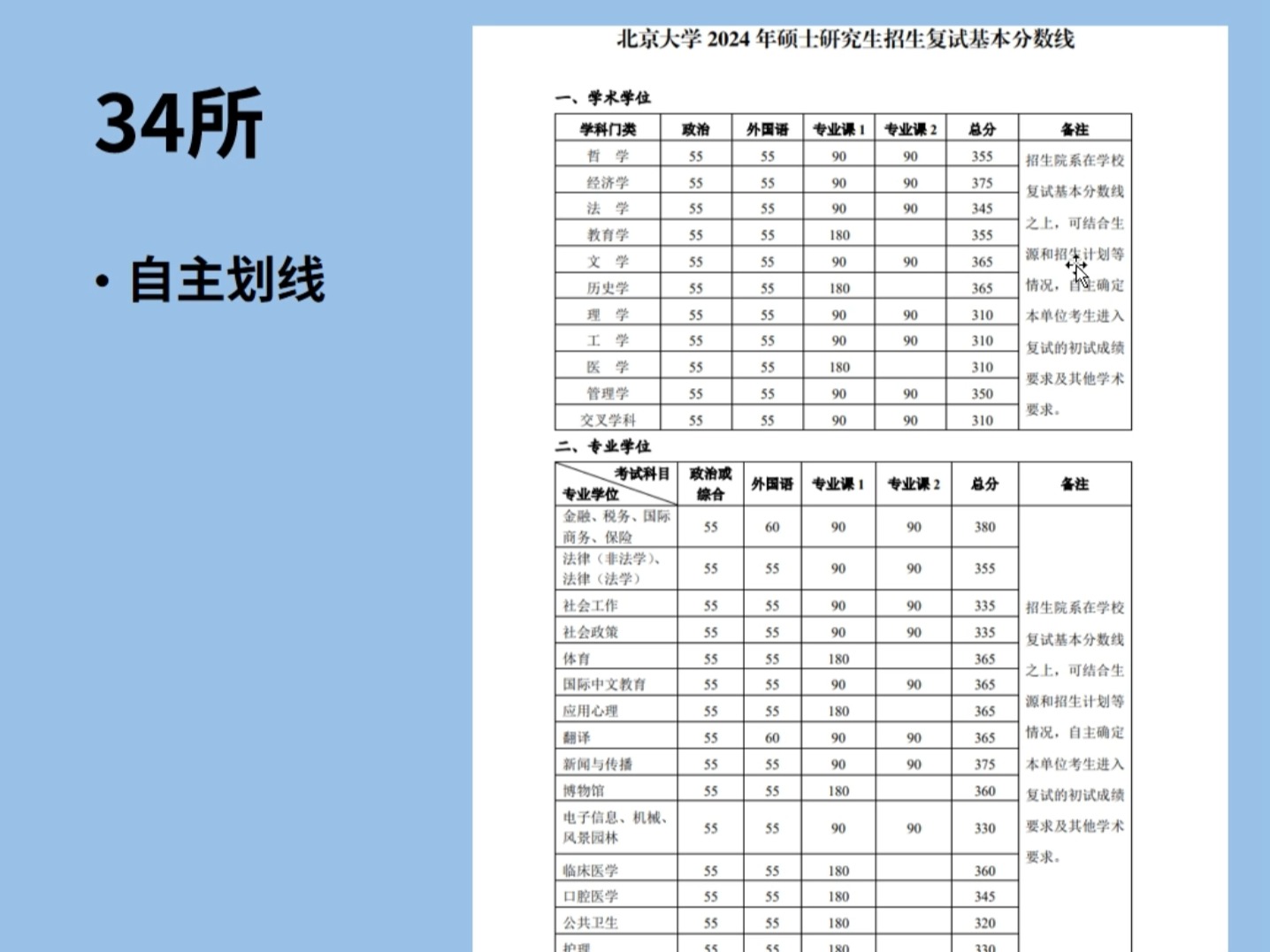 [图]考研政治备考指导（2025考研版）