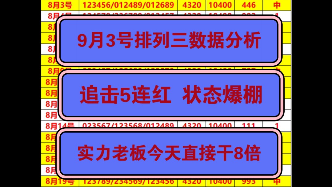 追击5连红 9月3号排列三今日推荐分析预测号码 主打真实 数据可查 没上车的抓紧时间!哔哩哔哩bilibili