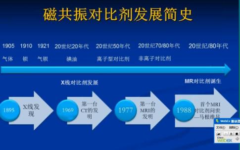 10磁共振对比剂的临床应用与进展——程敬亮哔哩哔哩bilibili