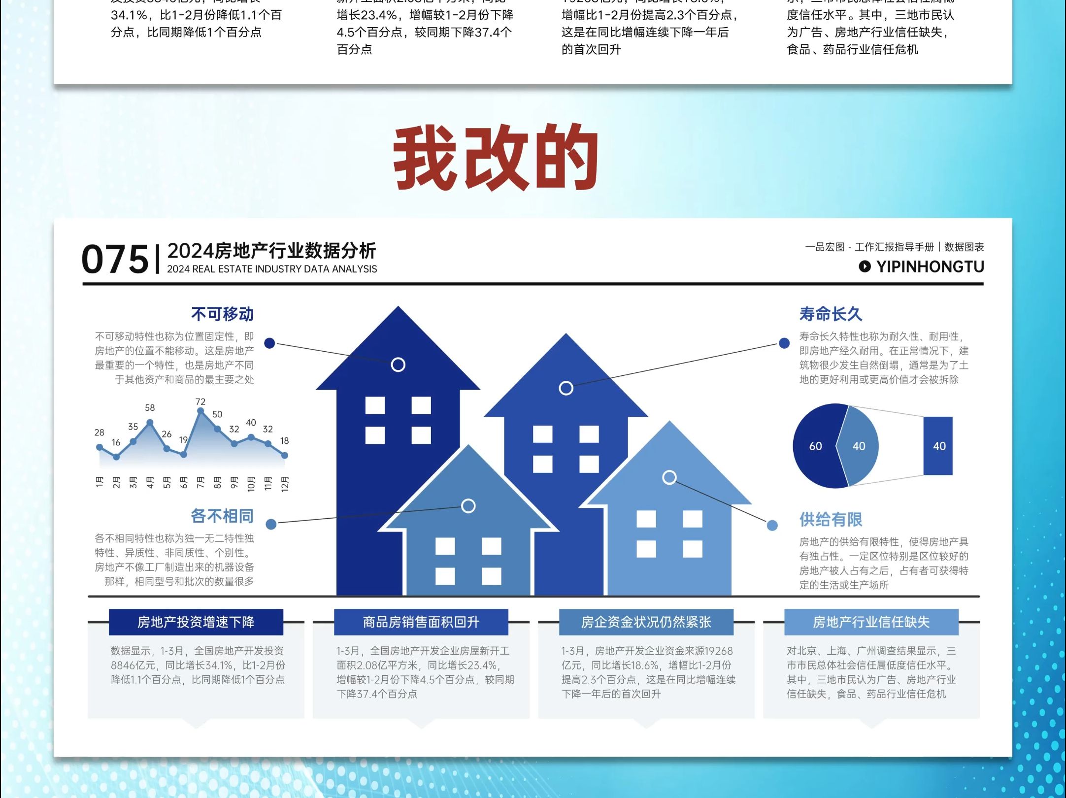 做年终总结用这套PPT模板超简单!哔哩哔哩bilibili