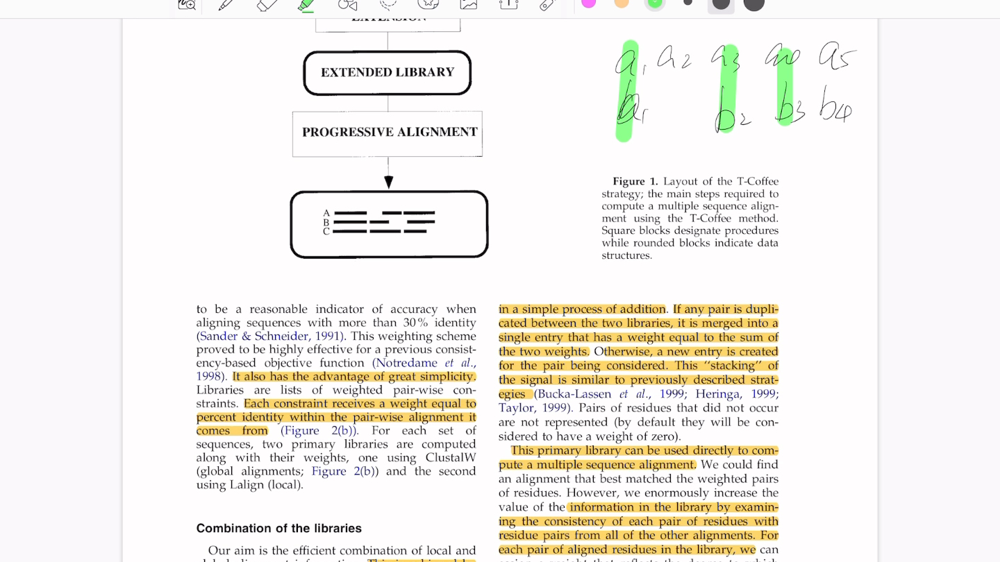 生物序列比对算法第十五讲 Consistency Based 多序列比对TCoffee哔哩哔哩bilibili