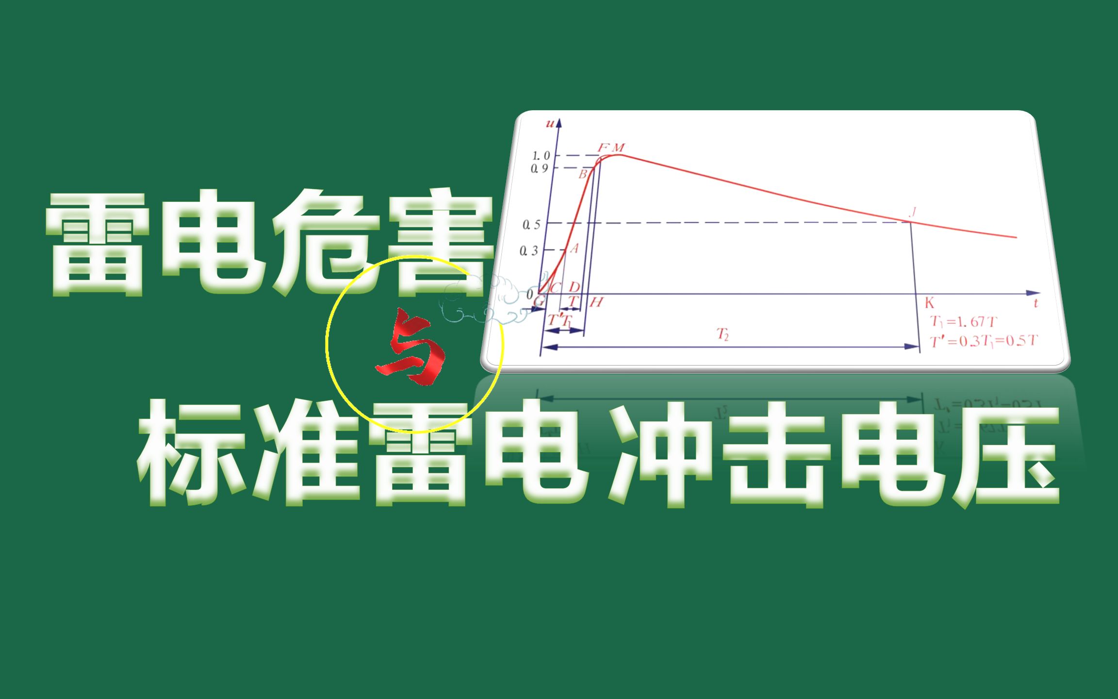 [图]雷电危害与标准雷电冲击电压介绍