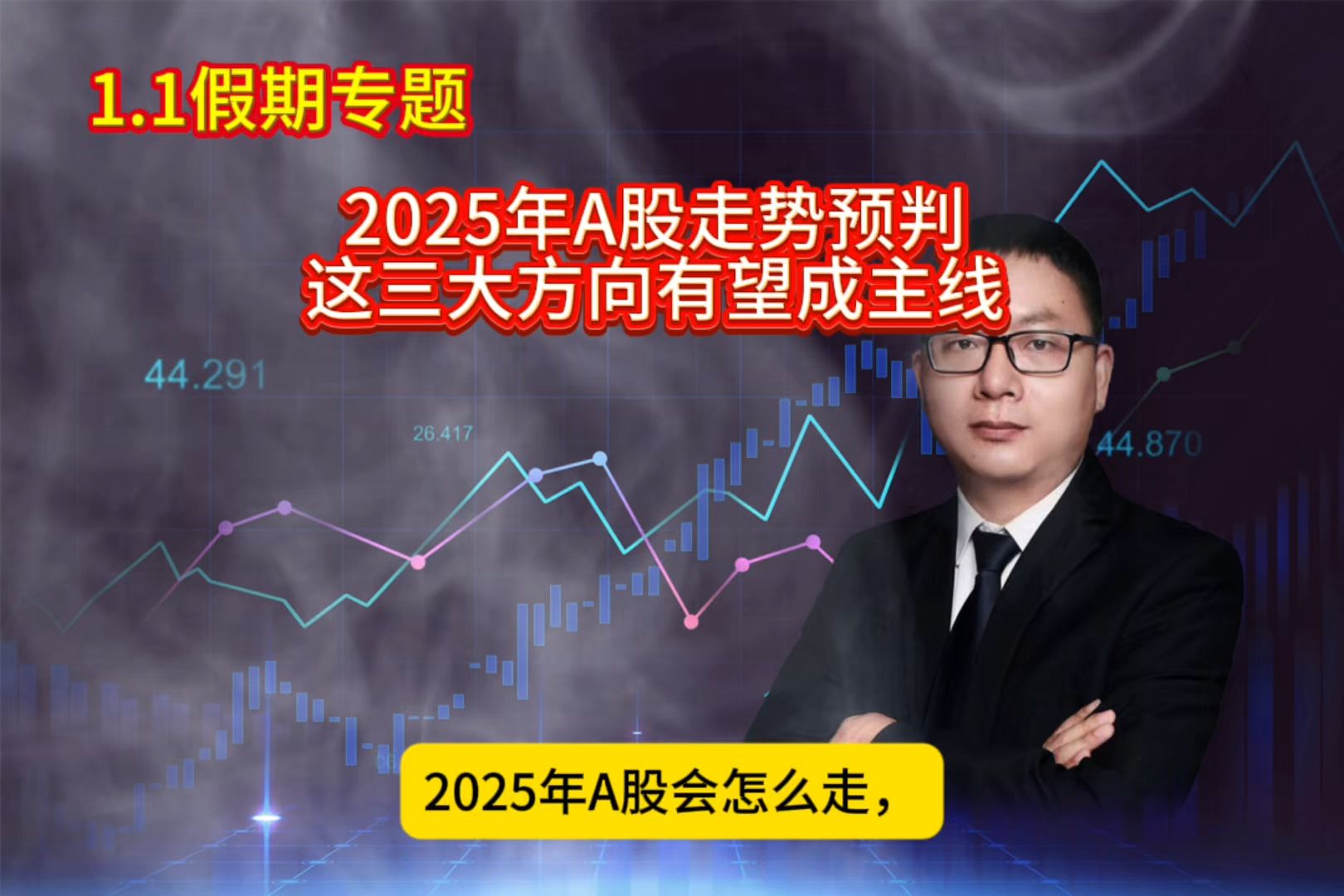 2025年A股走势预判,这三大方向有望成主线哔哩哔哩bilibili