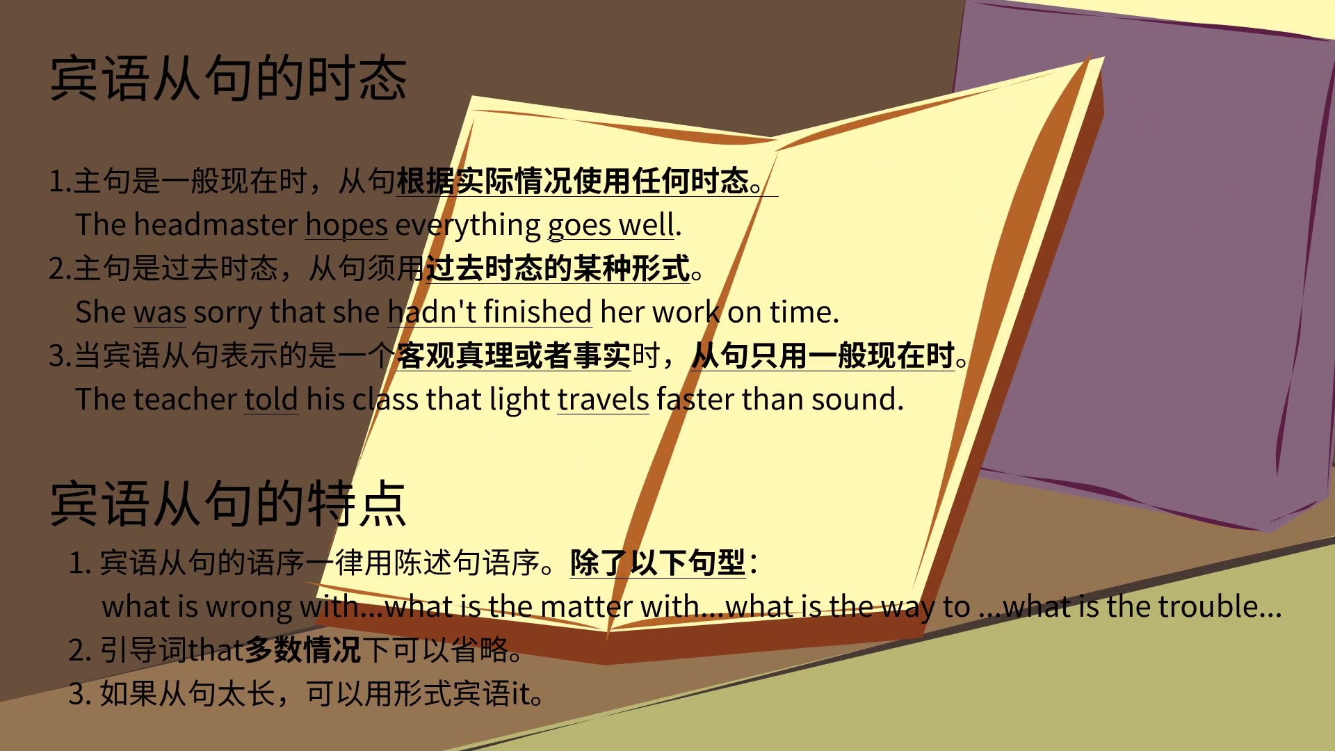 【动态ppt的制作】史上最全的宾语从句总结,看完秒懂!哔哩哔哩bilibili