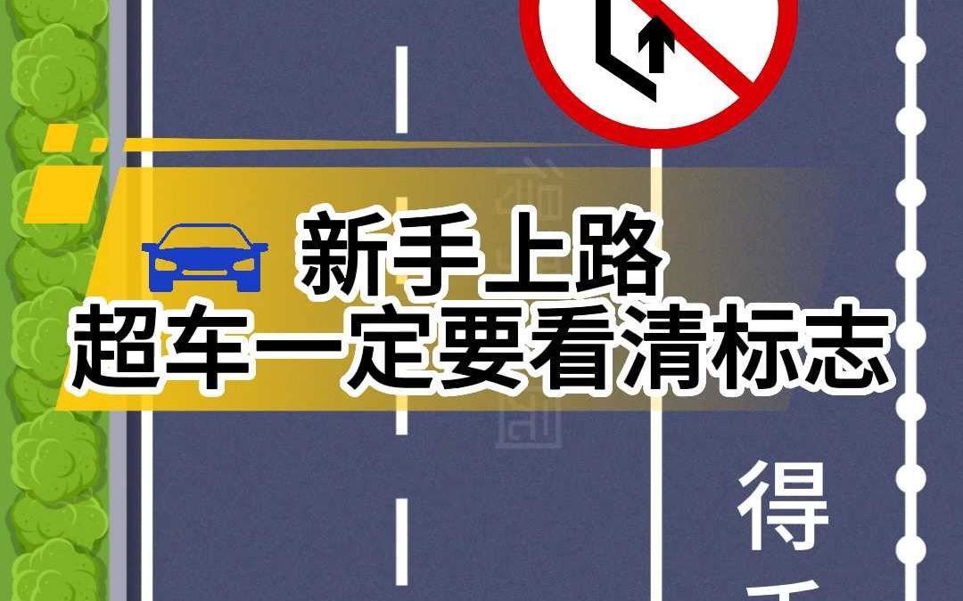 禁止超车和解除超车标志