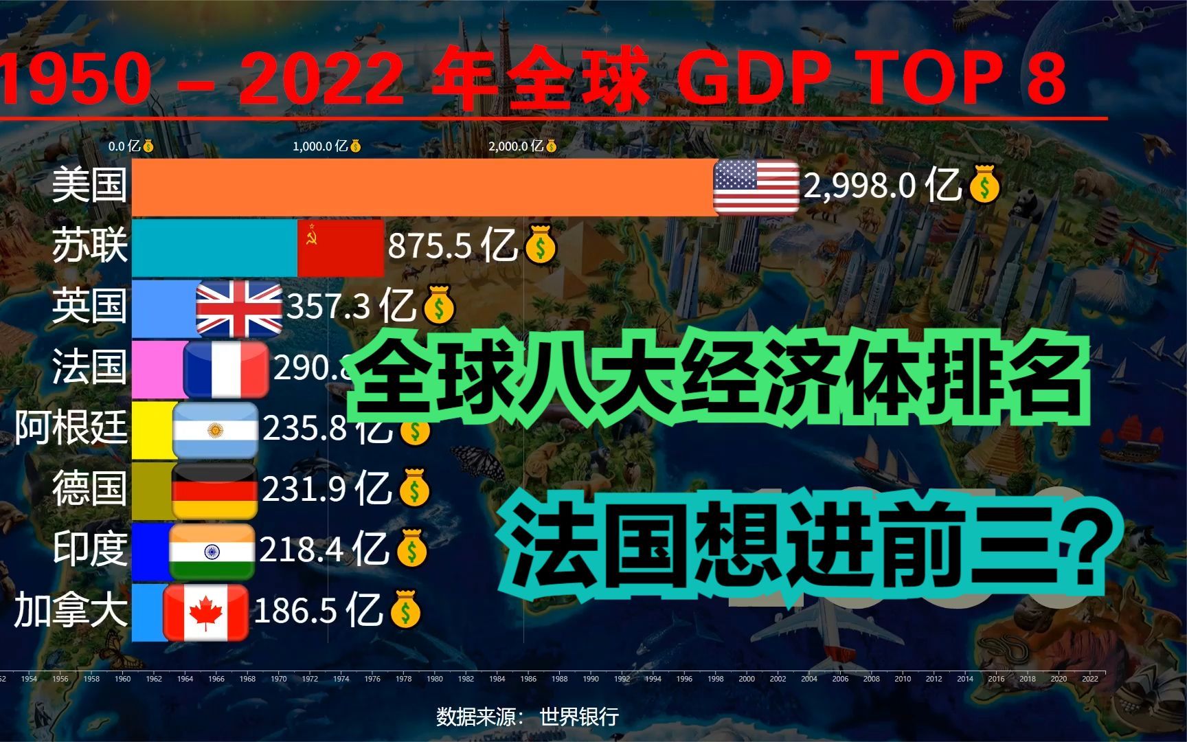 [图]马克龙要让法国成为第3个超级大国，印度网友：再过100年也不可能