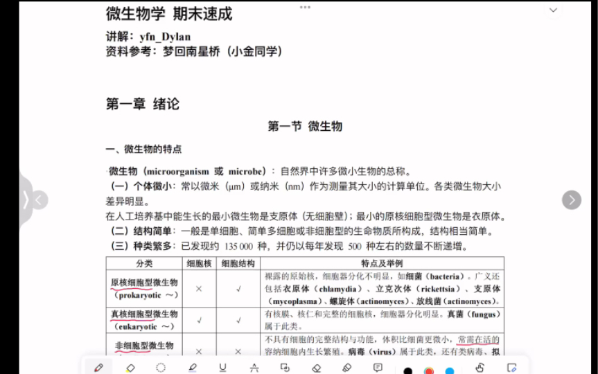 微生物学绪论【微生物学期末速成1】哔哩哔哩bilibili