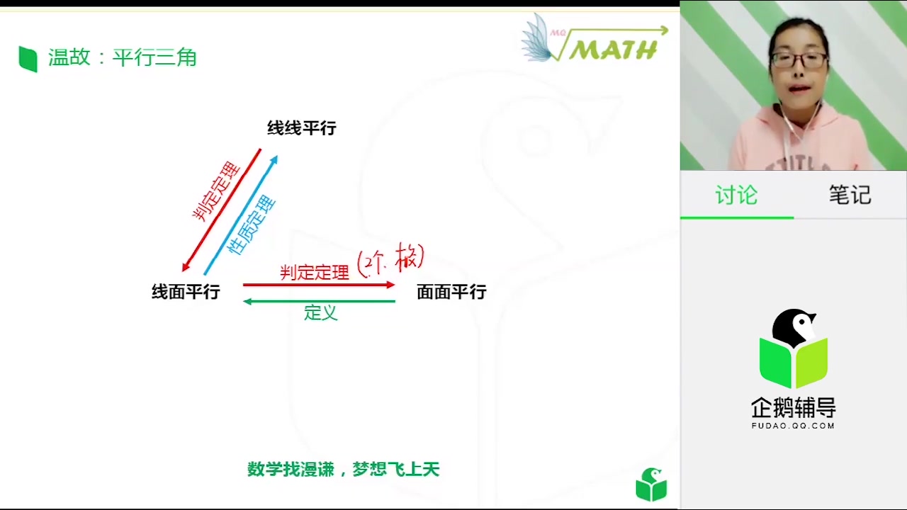 空间中的位置关系之垂直关系哔哩哔哩bilibili