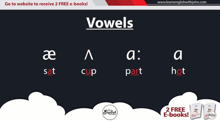 美式英语发音元音发音 American English Pronunciation  The Vowels Sounds哔哩哔哩bilibili