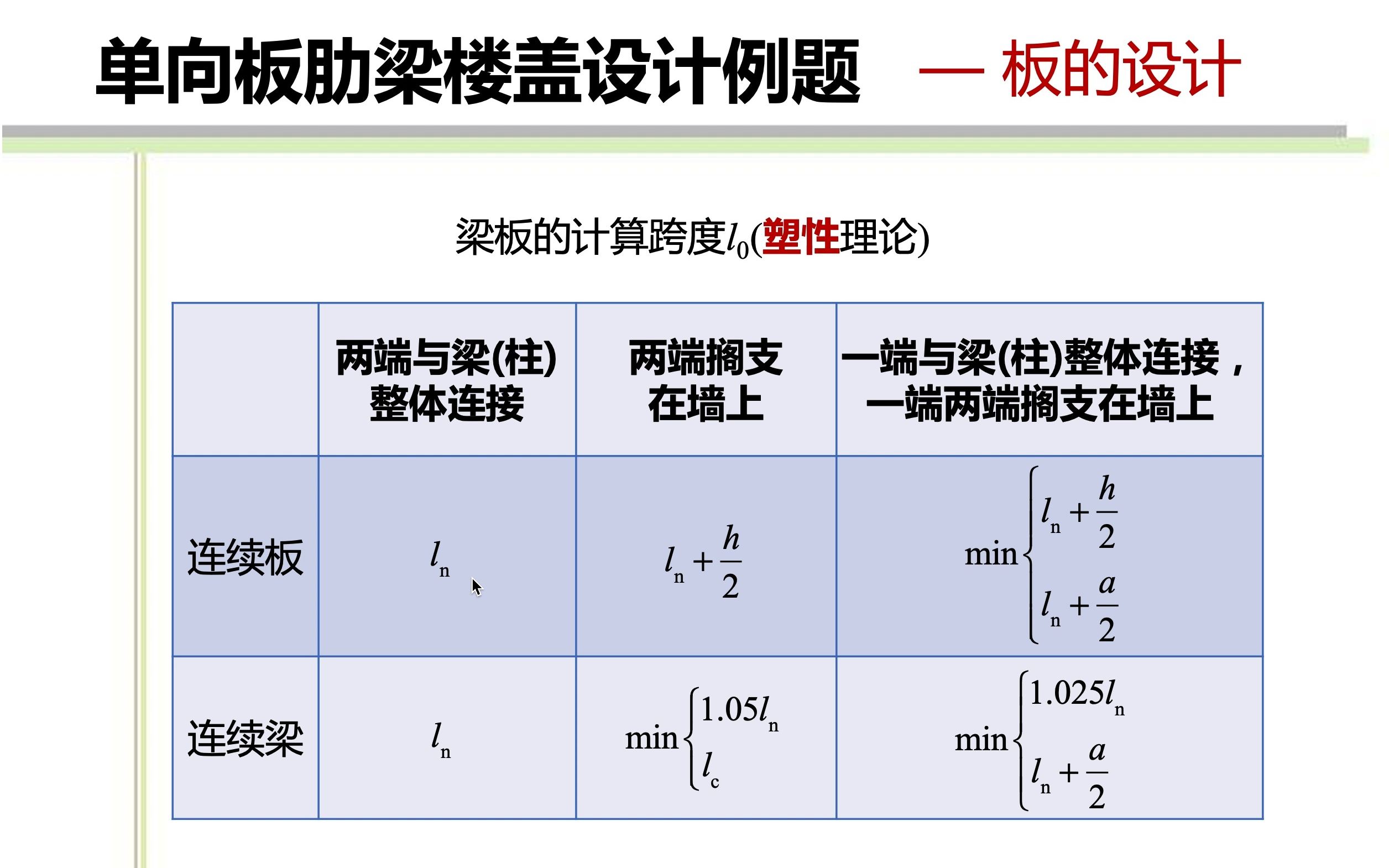 10.4计算简图、内力计算哔哩哔哩bilibili