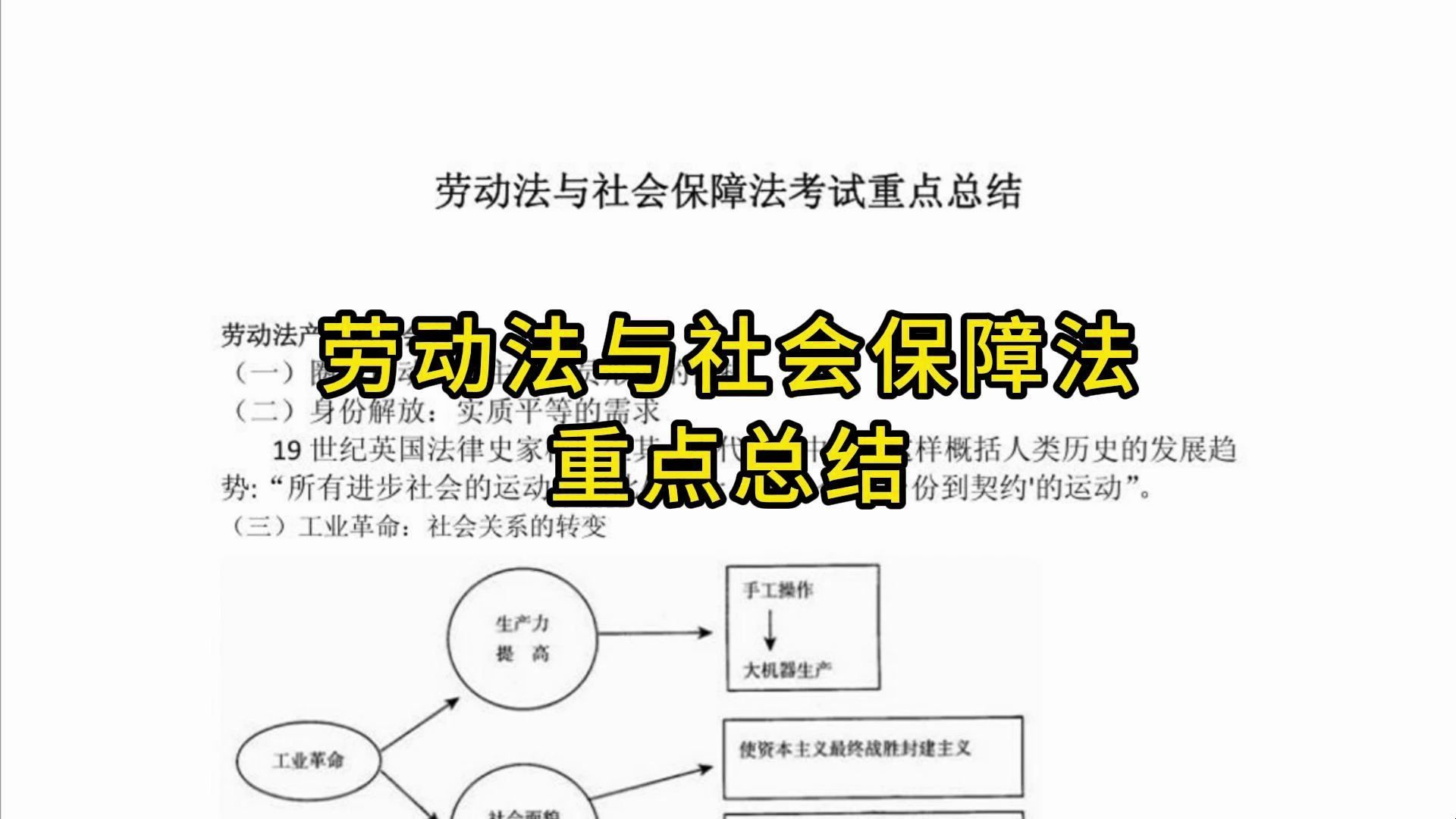 [图]《劳动法与社会保障法》最全重点知识总结