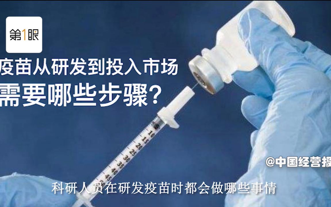 新冠肺炎疫苗面市从8年缩短到18个月!一支疫苗的诞生要经历什么?哔哩哔哩bilibili