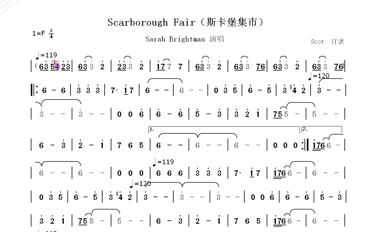 Scarborough Fair(斯卡布罗集市)伴奏动态简谱哔哩哔哩bilibili