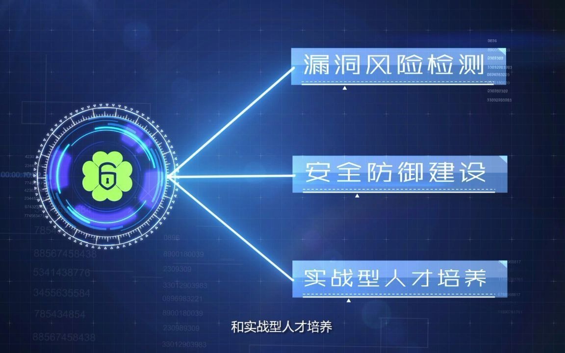 四叶草安全2021宣传片哔哩哔哩bilibili