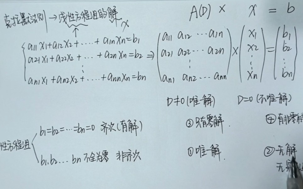 高等代数一一克拉默法则哔哩哔哩bilibili