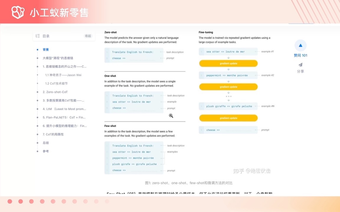 快速掌握提示工程技术Prompting Techniques #小工蚁 #prompt提示工程哔哩哔哩bilibili