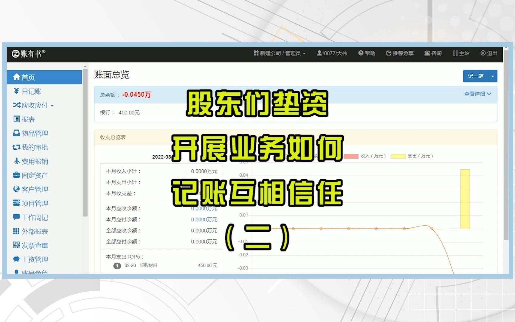 股东们垫资开展业务如何记账互相信任 二哔哩哔哩bilibili