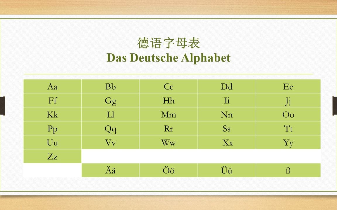 德语字母表男生版