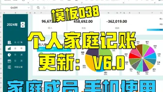 【模板038】个人家庭记账-可视化管理 | V6.0 | 家庭成员归属 | 手机IPAD在线文档可用 | 永久款
