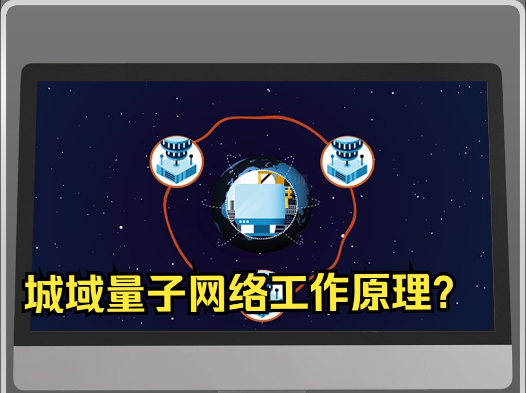 城域量子网络是啥意思?哔哩哔哩bilibili