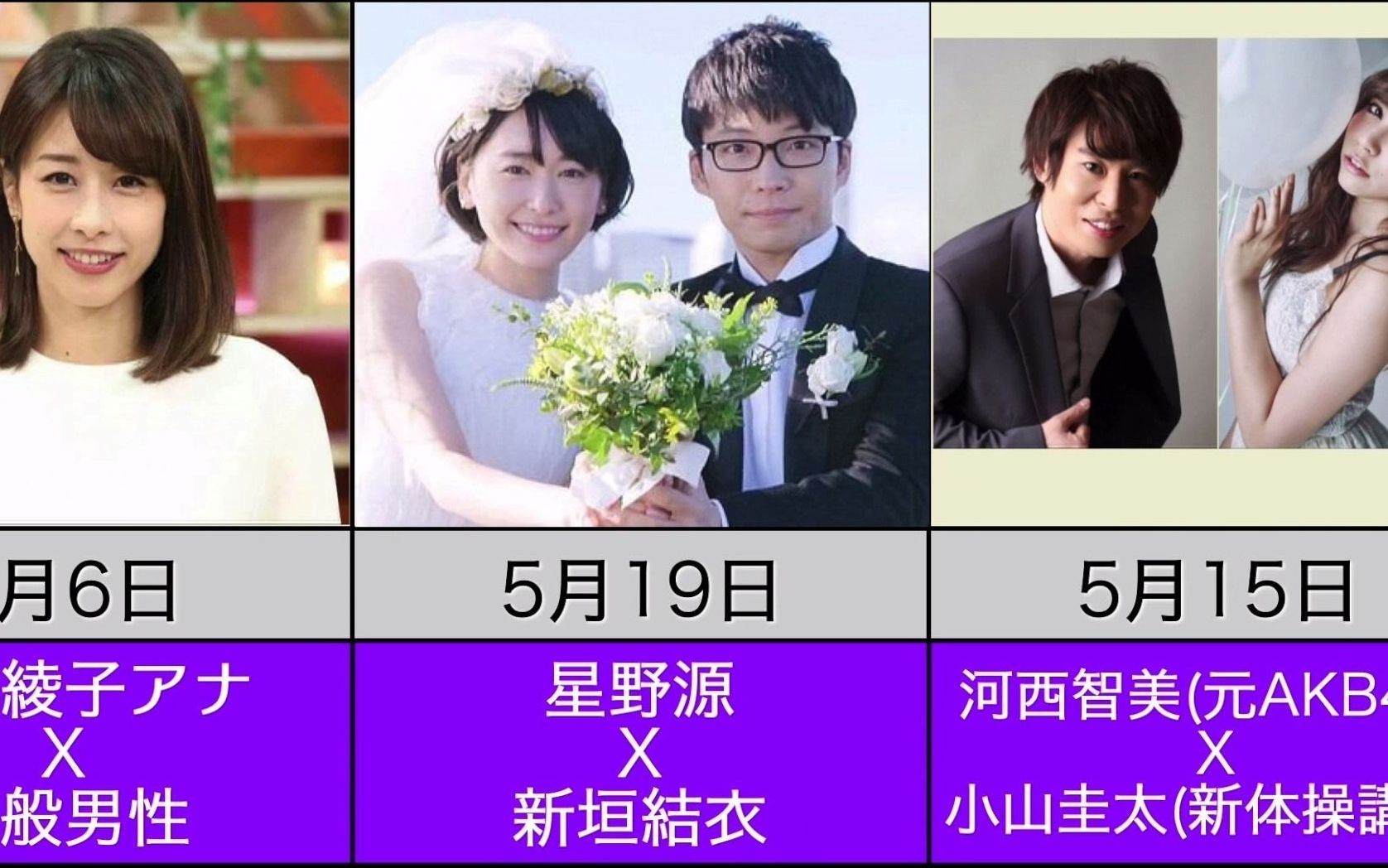 真是喜庆连连!盘点选择在2021年结婚的日本男女明星!哔哩哔哩bilibili