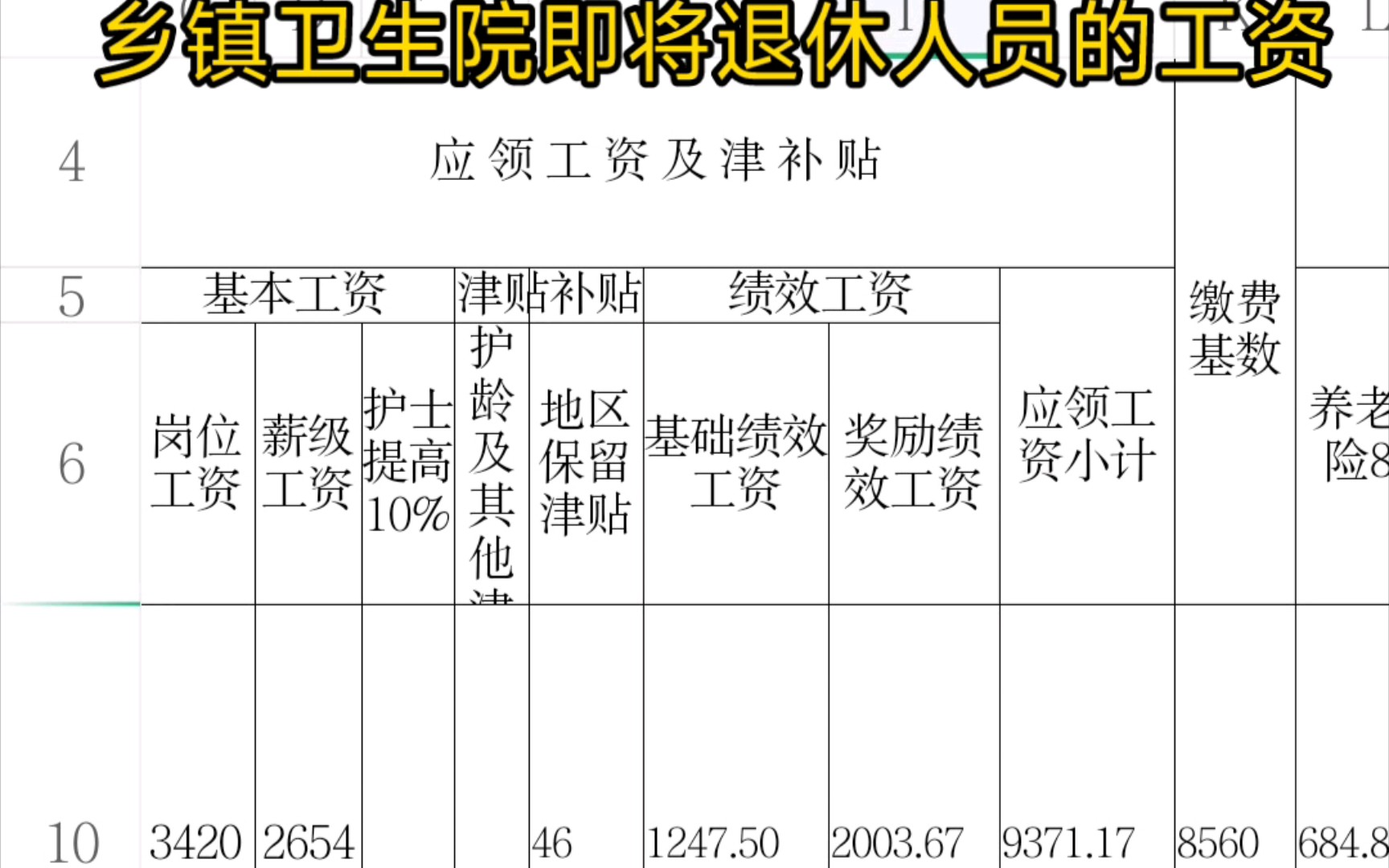 乡镇卫生院即将退休医生的具体工资组成,真是快乐心痛!哔哩哔哩bilibili