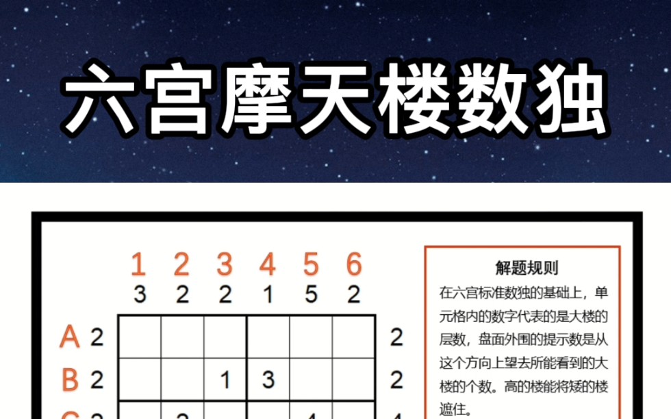 【六宫摩天楼数独】,网课试听&能力测评,私信报名 #数独 #逻辑 #思维