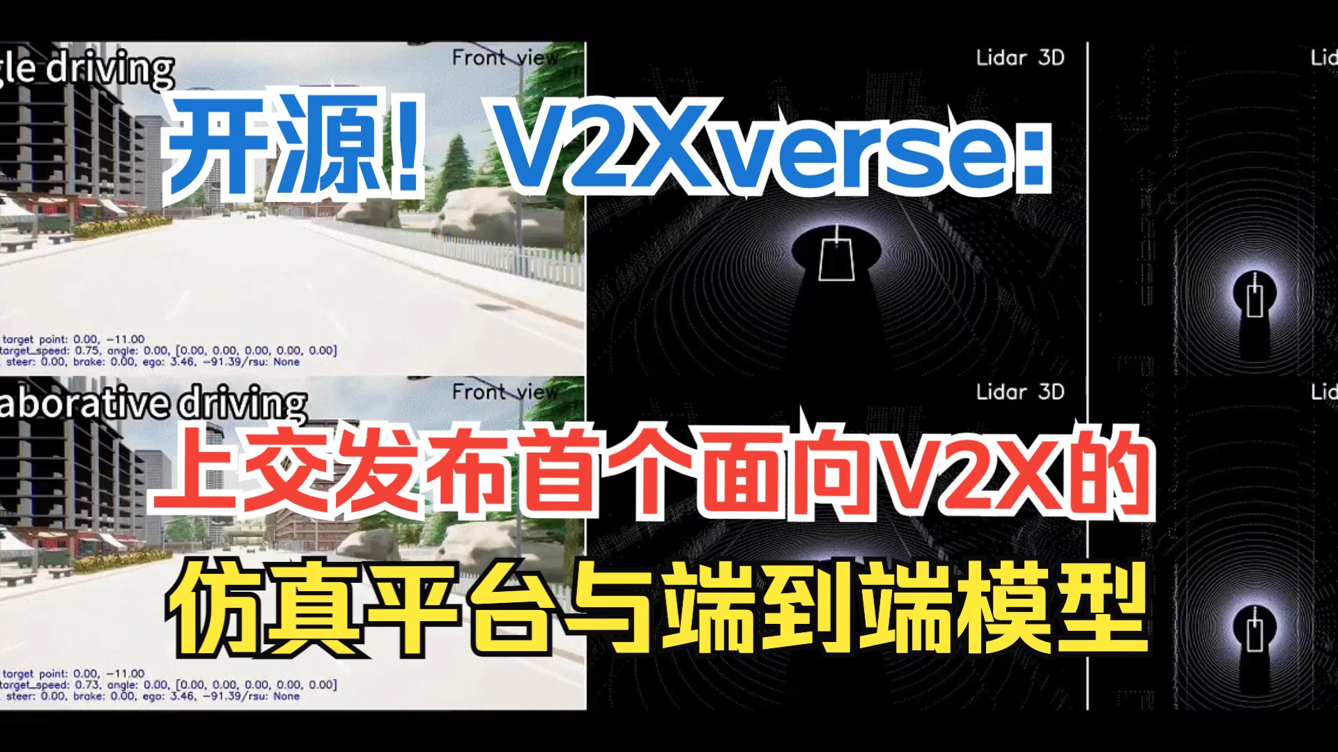 开源!V2Xverse:上交发布首个面向V2X的仿真平台与端到端模型哔哩哔哩bilibili