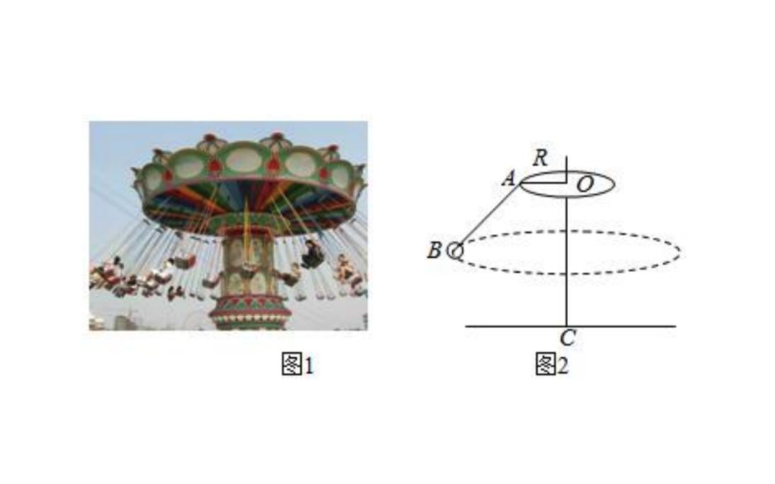 【高一物理每日一题】圆周运动-圆锥摆基础