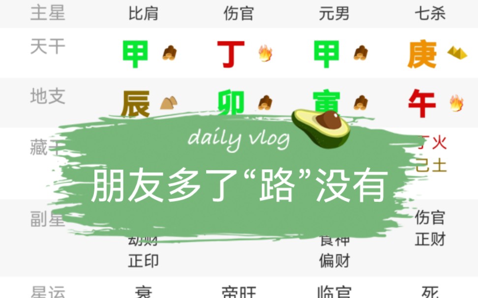 通过八字看人缘哔哩哔哩bilibili