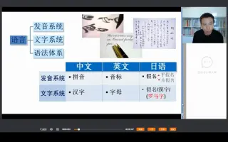 姜岩日语 哔哩哔哩 Bilibili